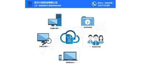 大和科技 專業企業圖紙加密解決方案，新洲圖紙加密軟件在線咨詢