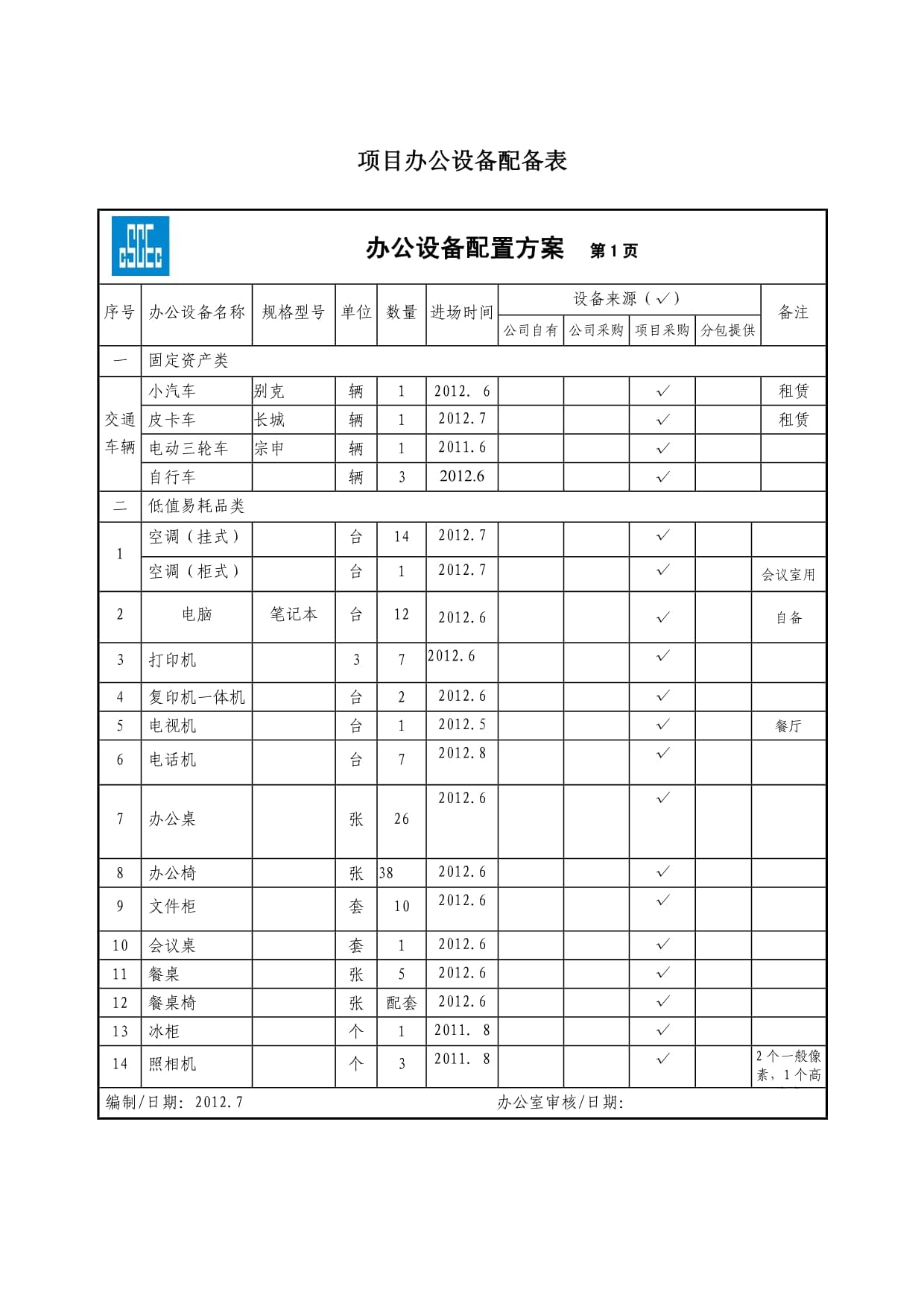 項目辦公設備配備指南 高效團隊的硬件基礎